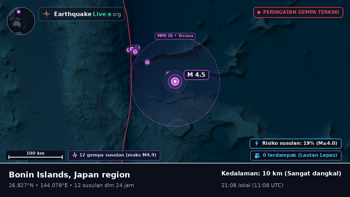 Samudra Pasifik Utara (Jepang)