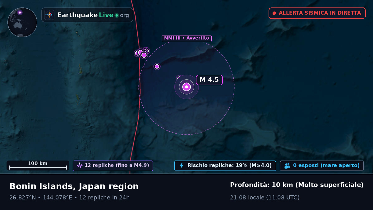 Oceano Pacifico settentrionale (Giappone)