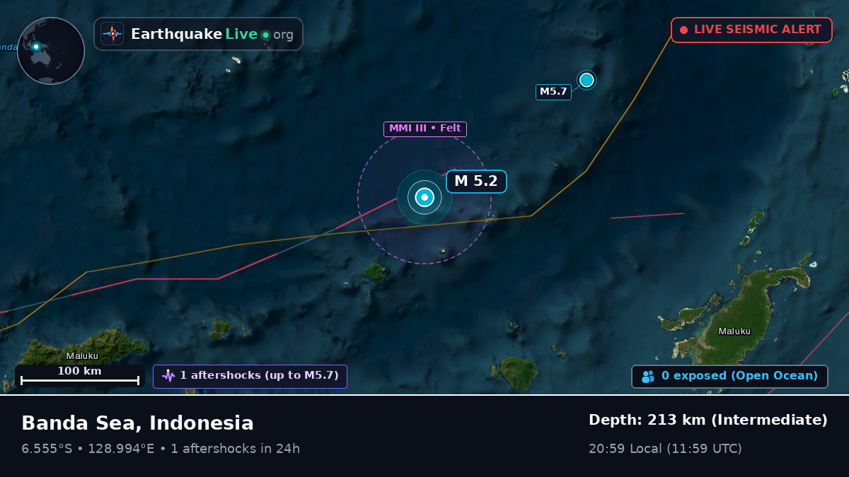 Banda Sea (Indonesia)