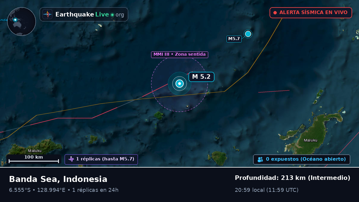 Mar de Banda (Indonesia)