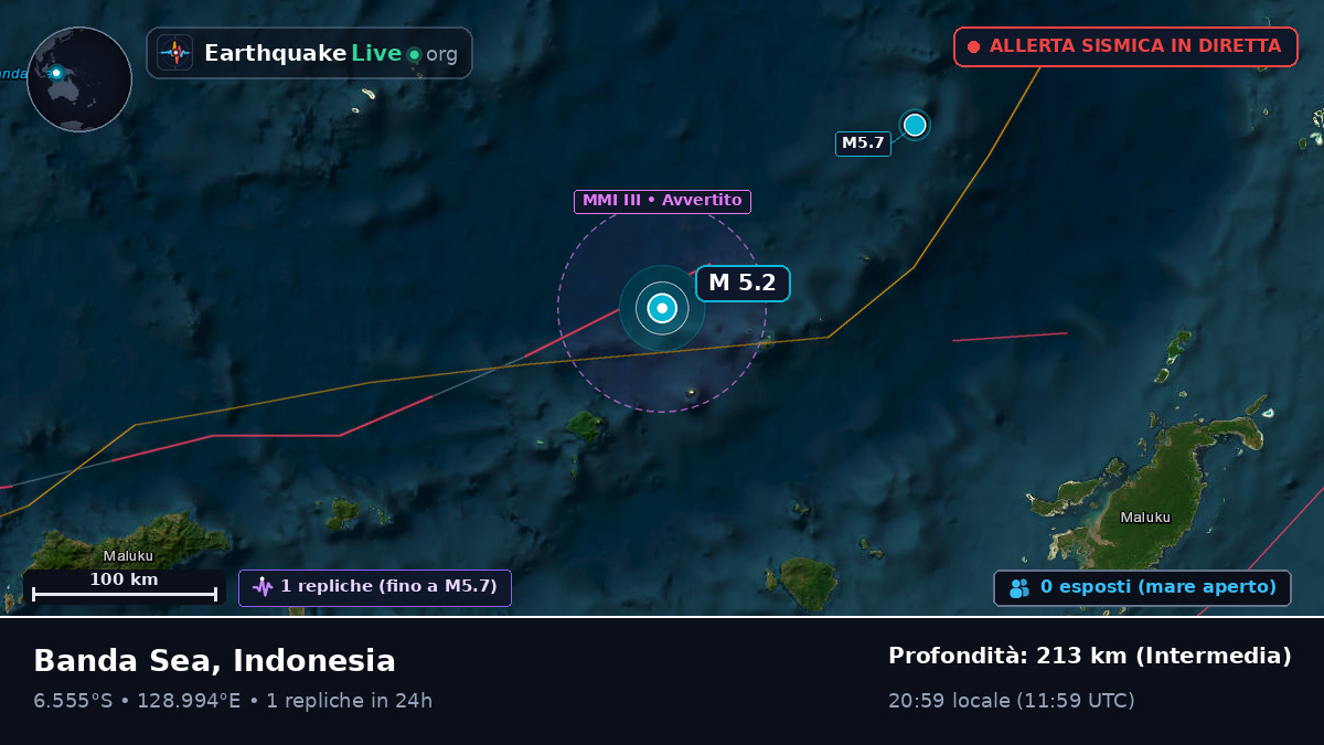 Mare di Banda (Indonesia)