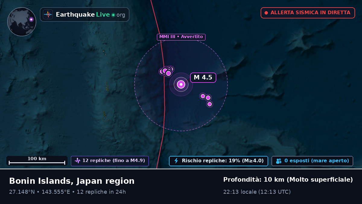 Oceano Pacifico settentrionale (Giappone)