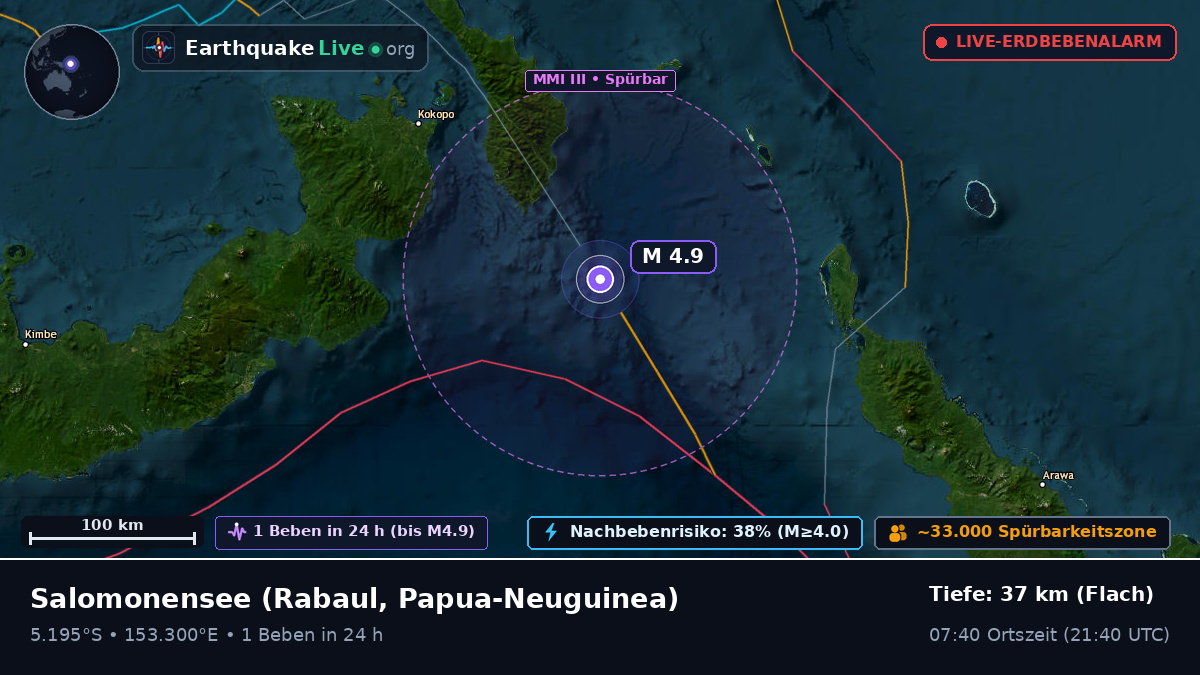 Salomonensee (Papua-Neuguinea)