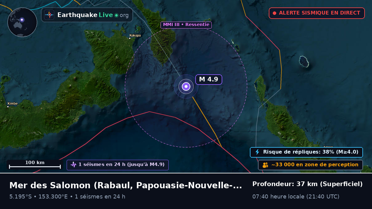 Mer des Salomon (Papouasie-Nouvelle-Guinée)