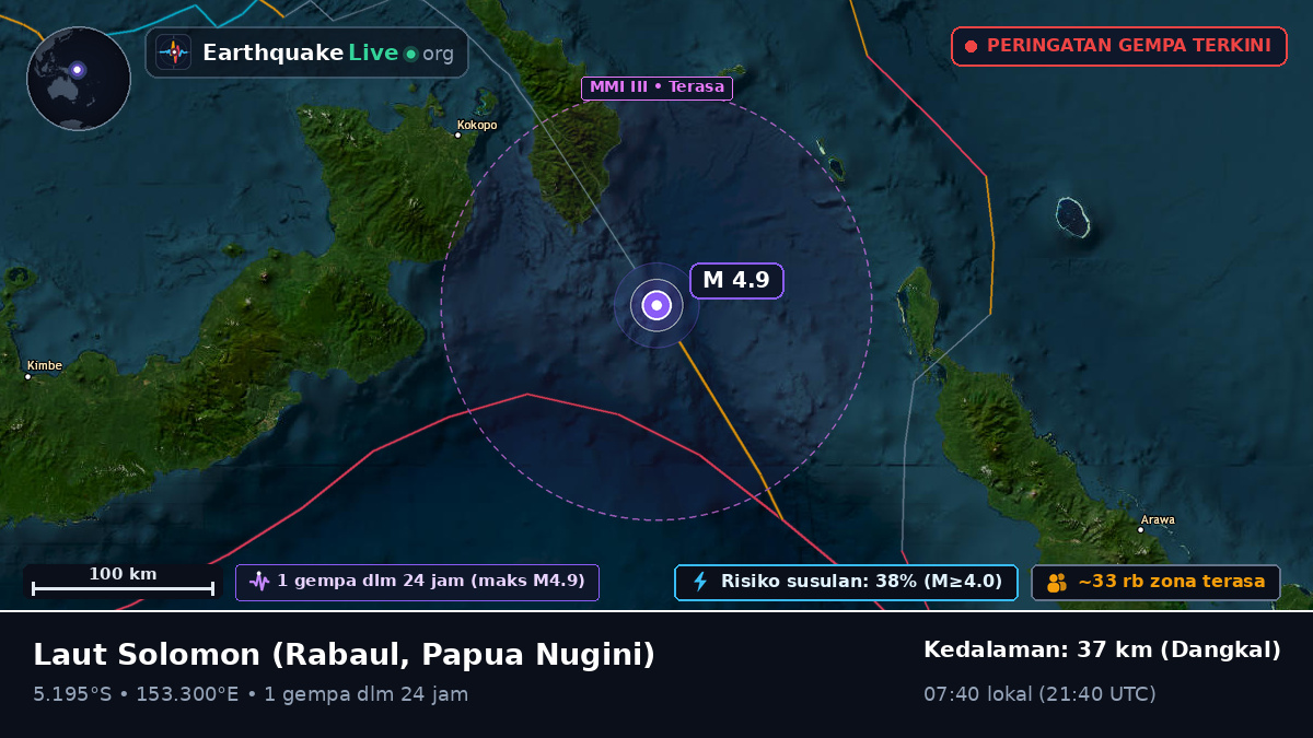 Laut Solomon (Papua Nugini)