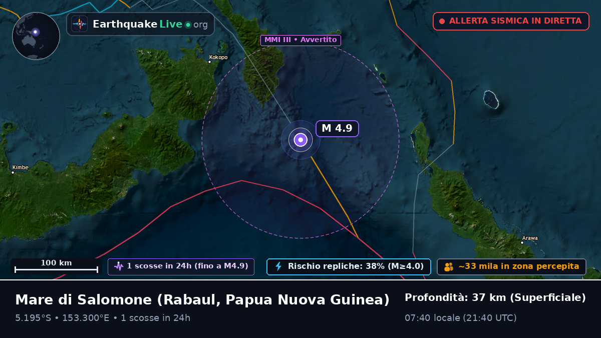 Mare di Salomone (Papua Nuova Guinea)