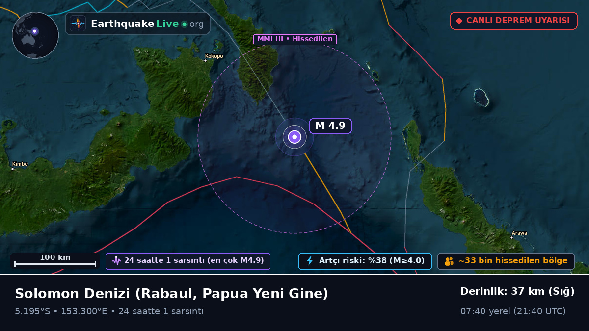 Solomon Denizi (Papua Yeni Gine)