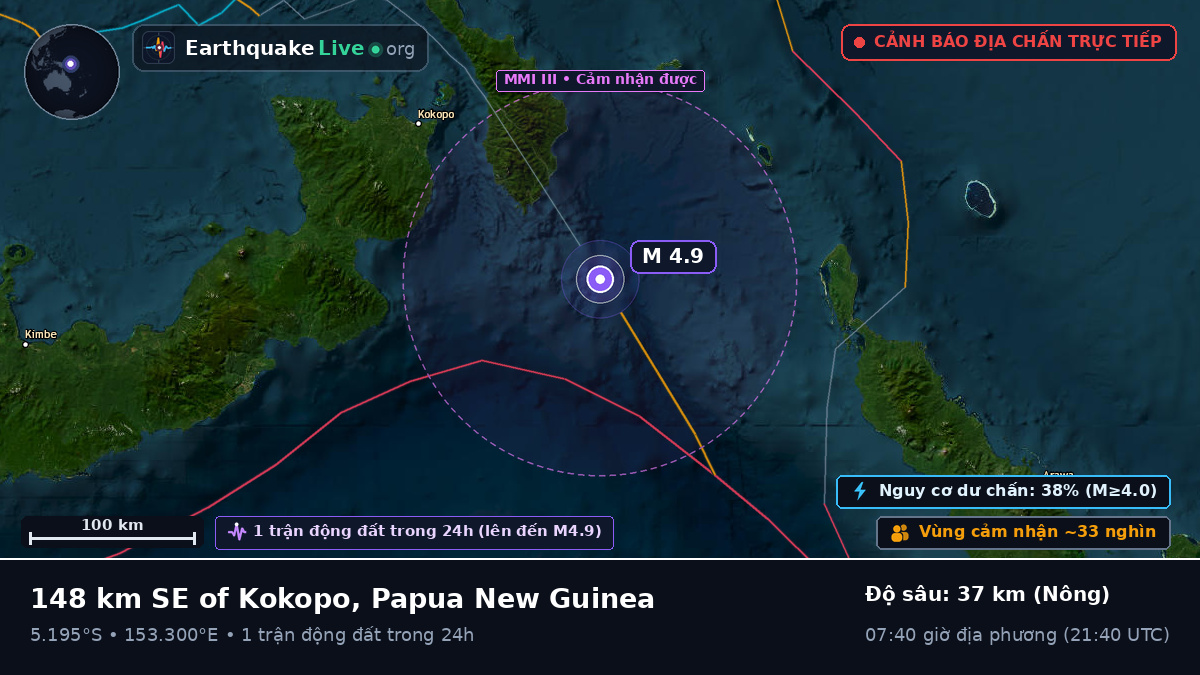 Biển Solomon (Papua New Guinea)