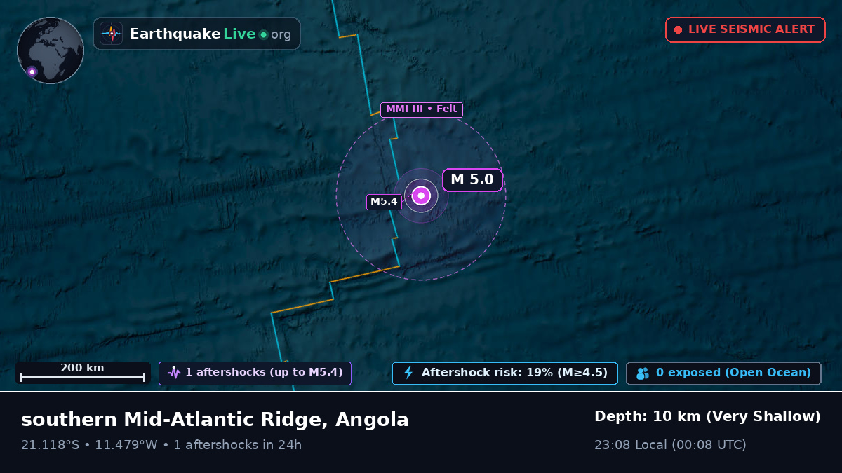 South Atlantic Ocean (Angola)