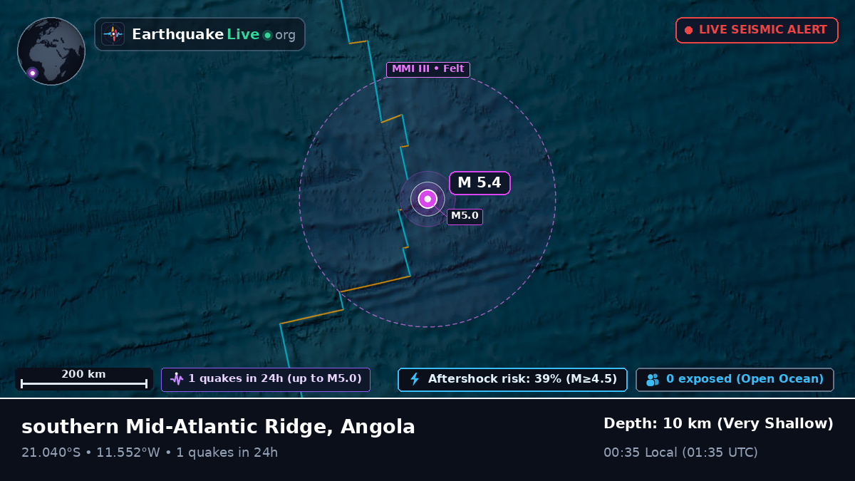 South Atlantic Ocean (Angola)