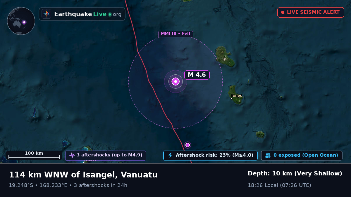 Off the coast of Port Vila, Vanuatu