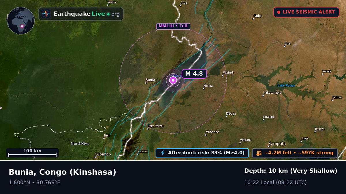 Orientale, Congo (Kinshasa)
