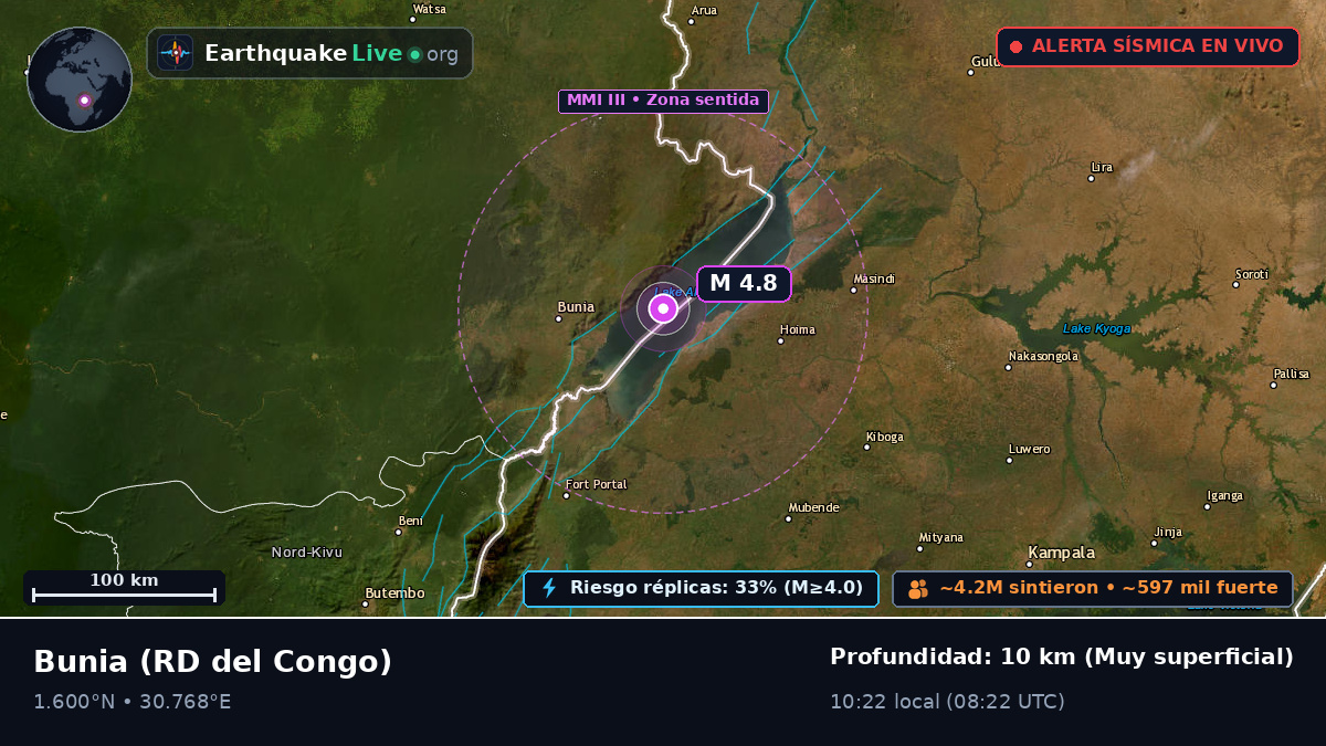 Orientale, RD del Congo