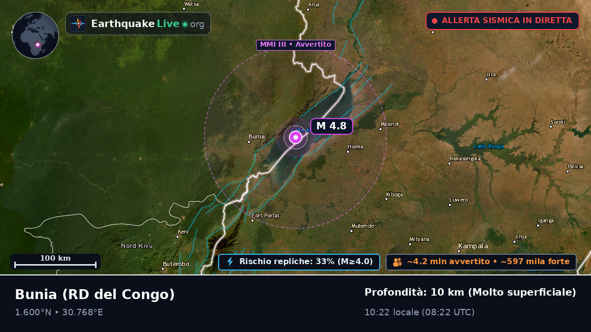 Orientale, RD del Congo