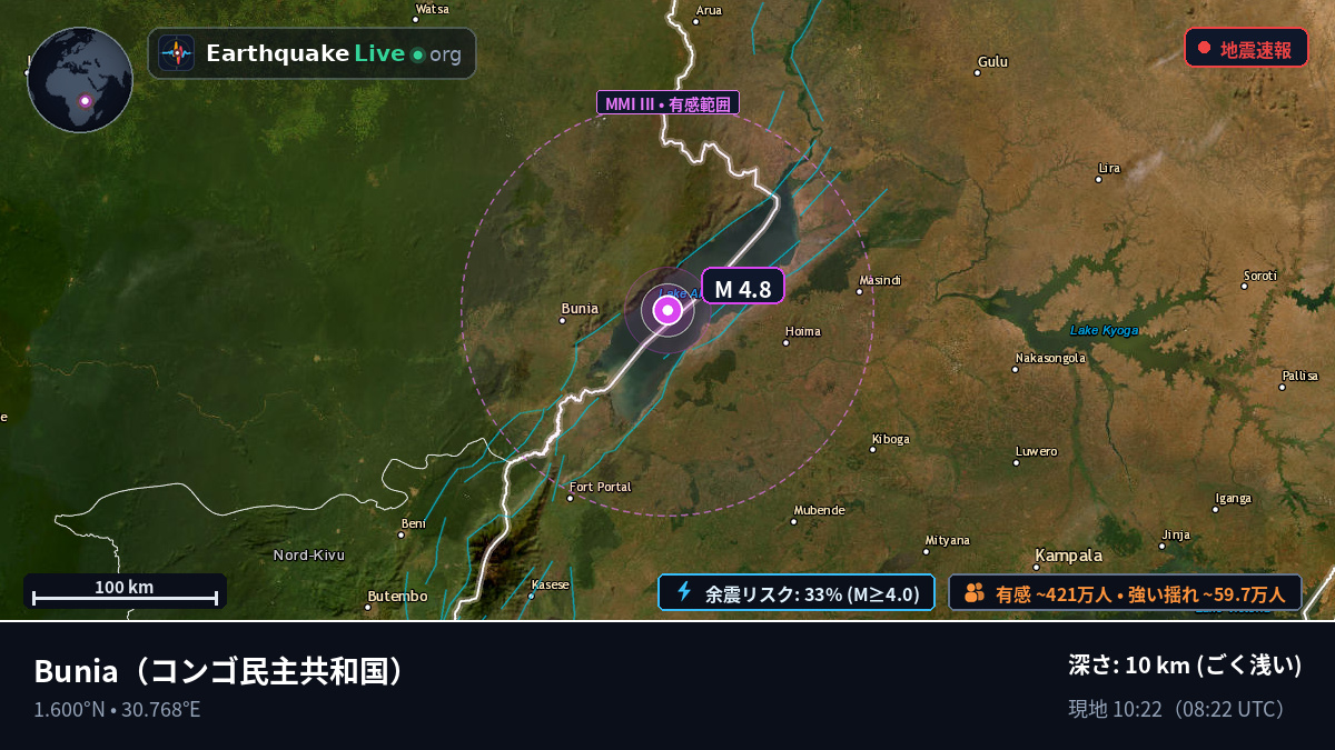 Orientale, コンゴ民主共和国