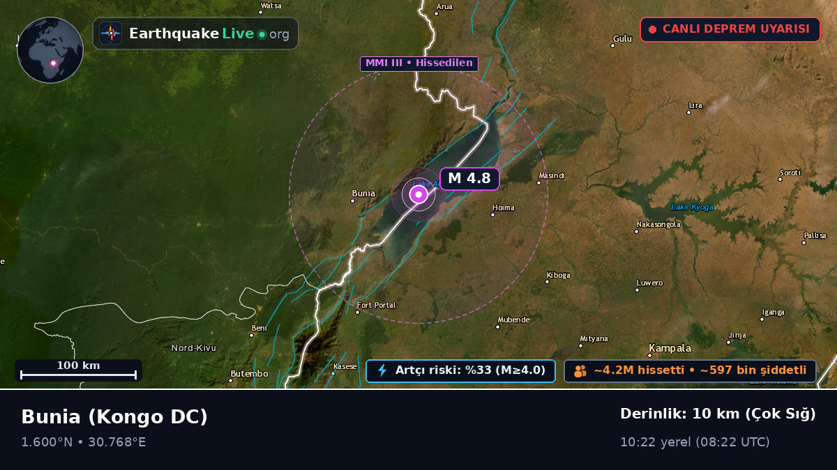 Orientale, Kongo DC