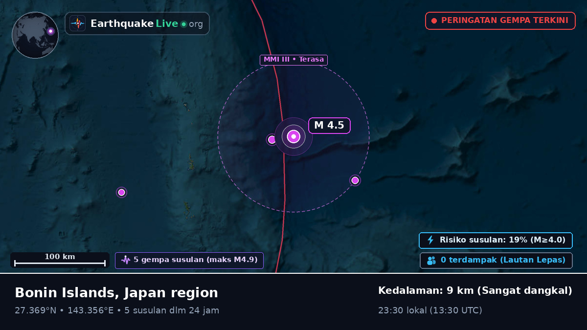 Samudra Pasifik Utara (Jepang)
