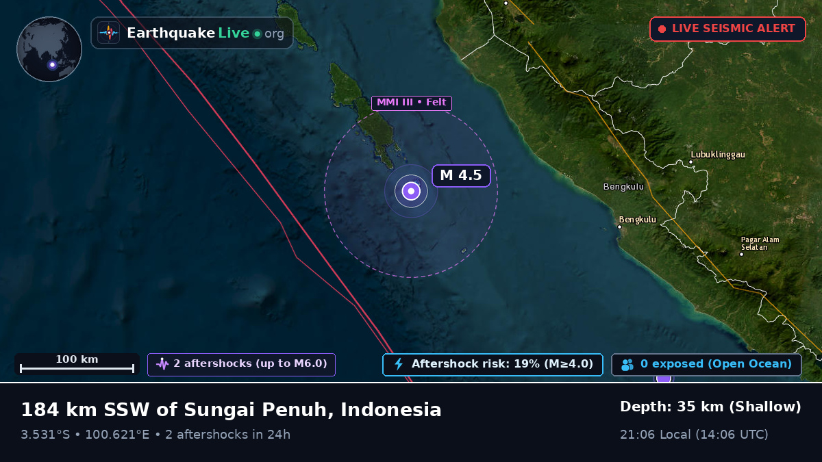Off the coast of Bengkulu, Indonesia