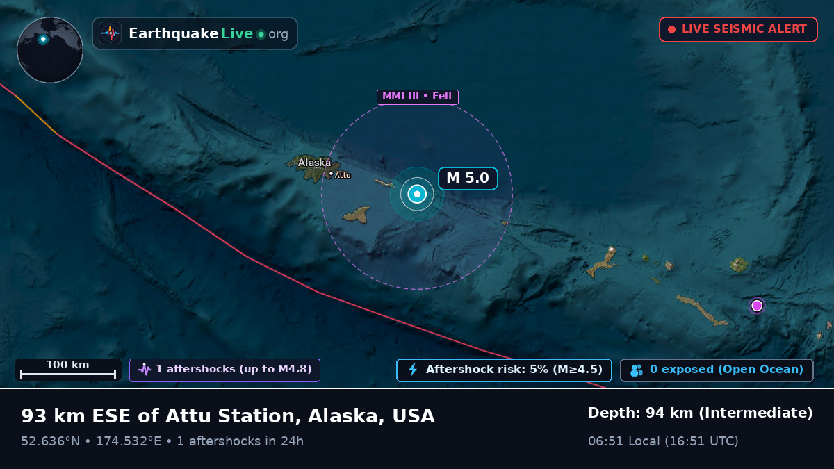 Bering Sea (USA)