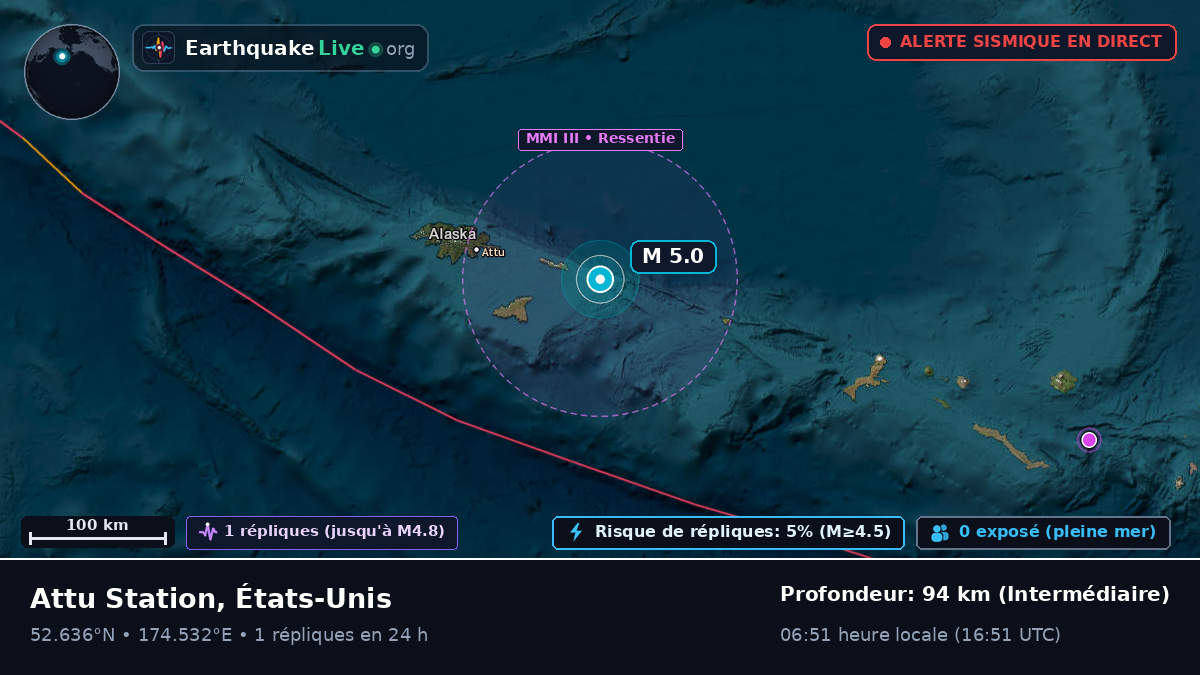 Mer de Béring (États-Unis)