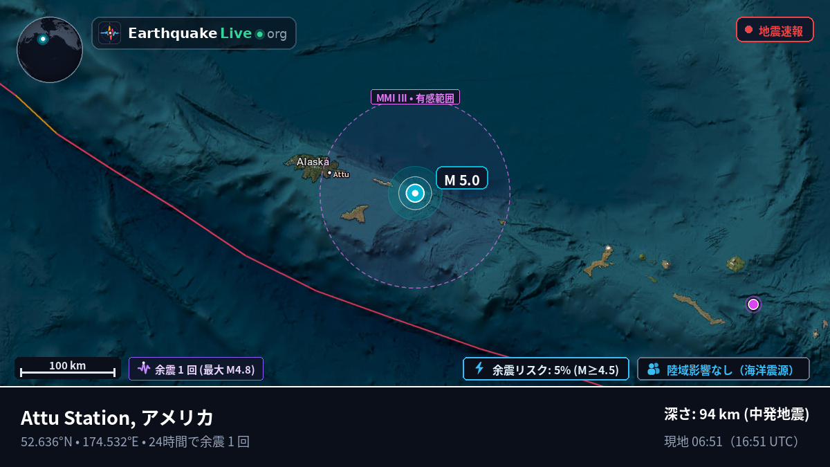 ベーリング海 (アメリカ)