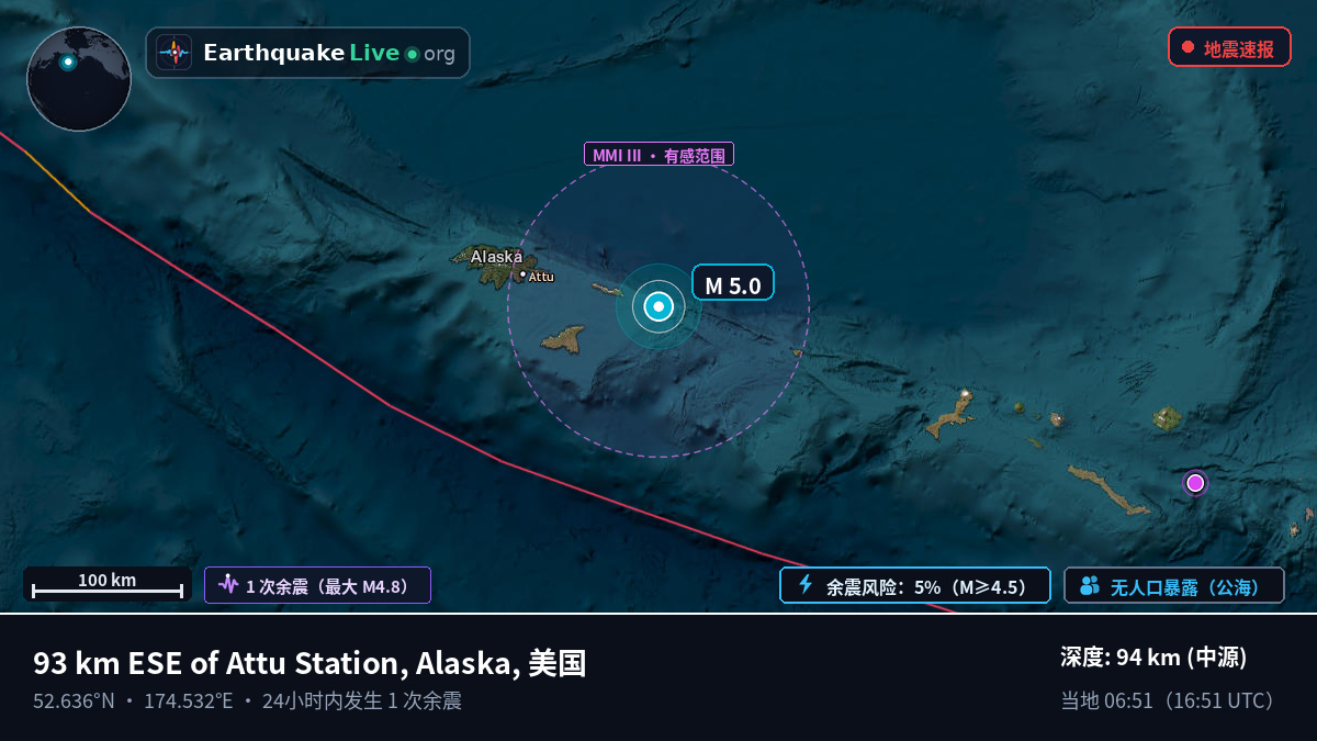 白令海 (美国)