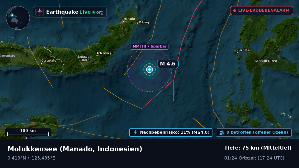 Molukkensee (Indonesien)