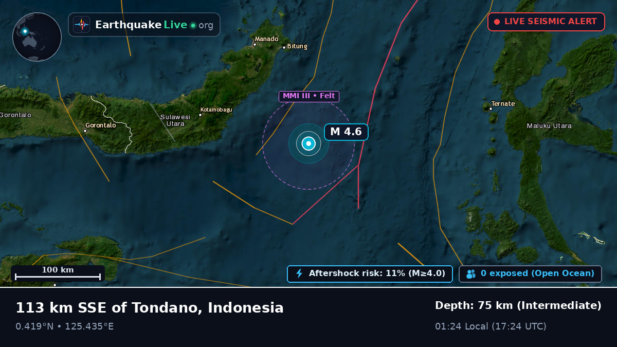 Molucca Sea (Indonesia)