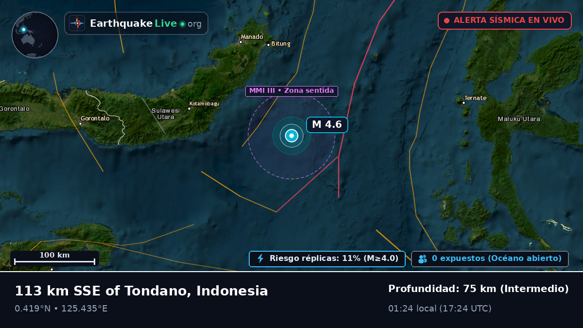 Mar de Molucas (Indonesia)