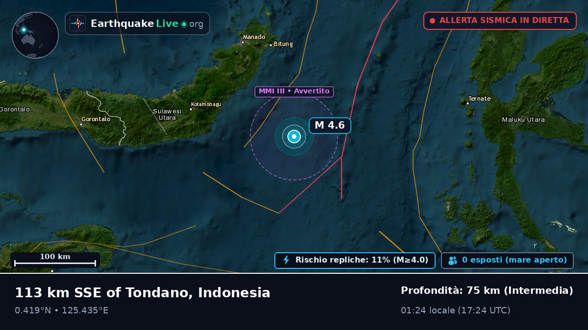 Mare delle Molucche (Indonesia)