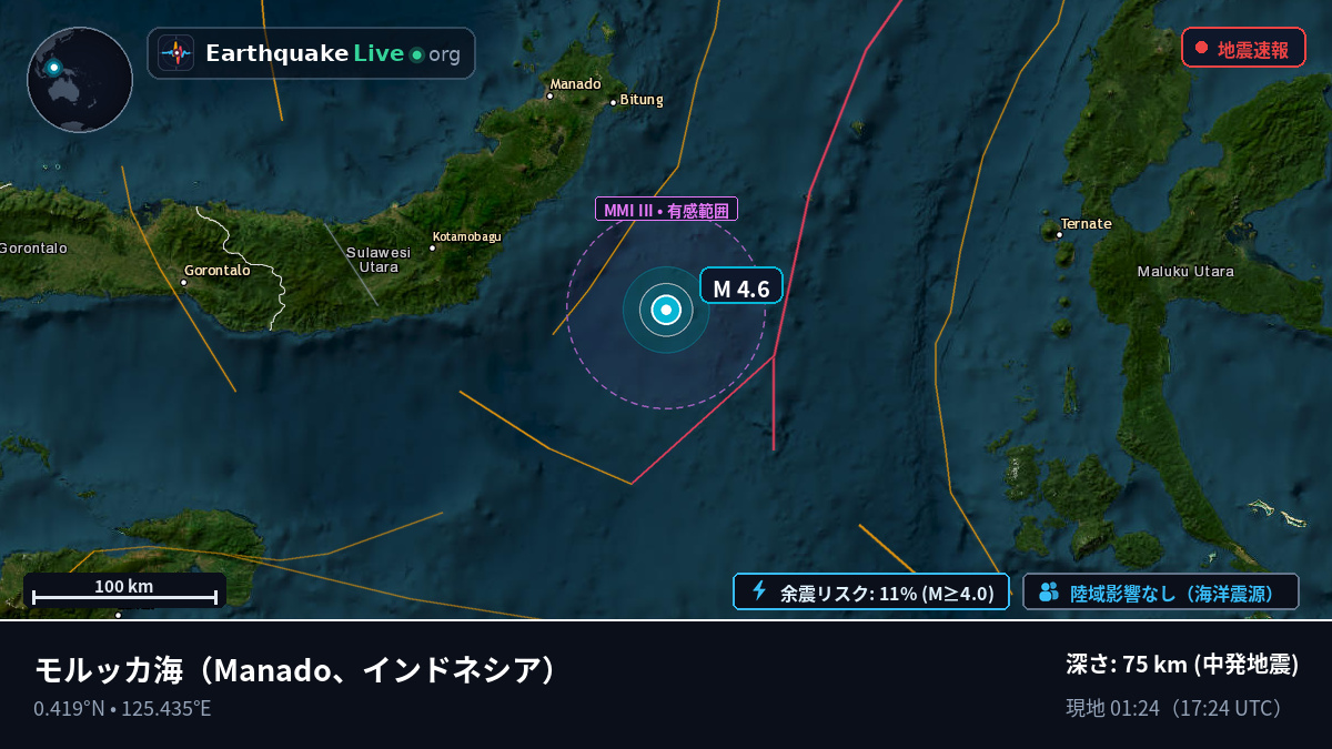 モルッカ海 (インドネシア)