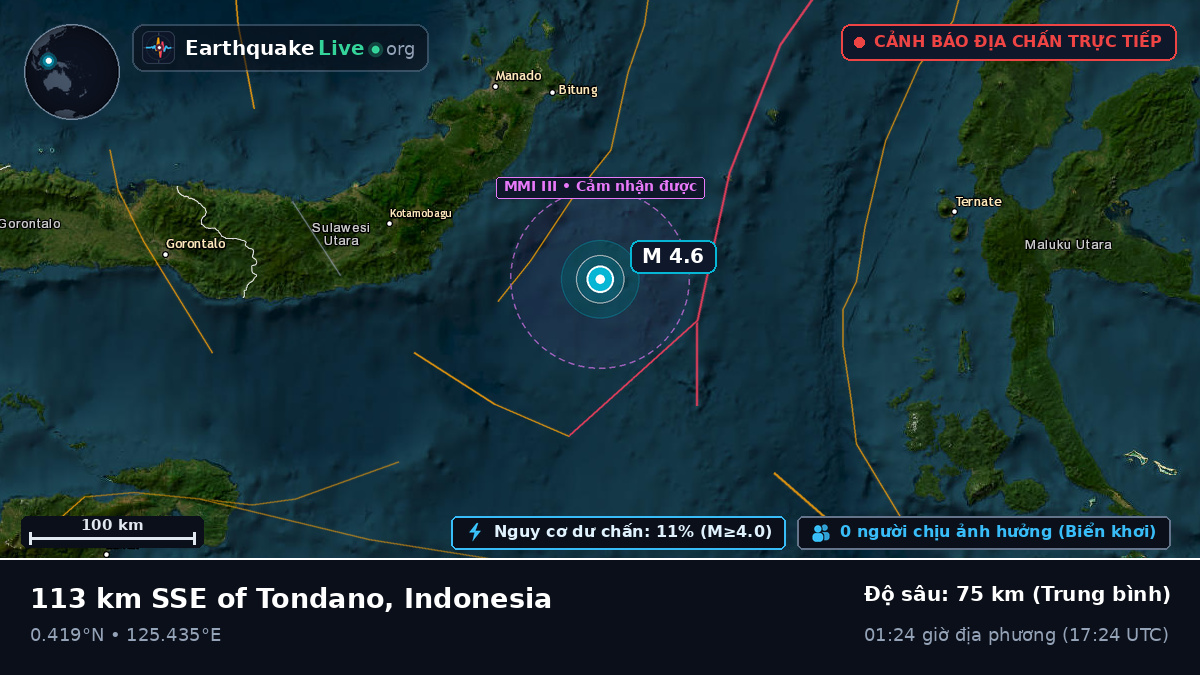 Biển Molucca (Indonesia)