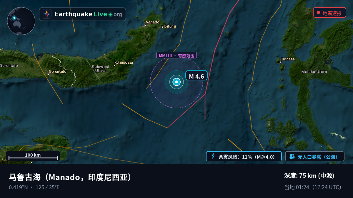马鲁古海 (印度尼西亚)