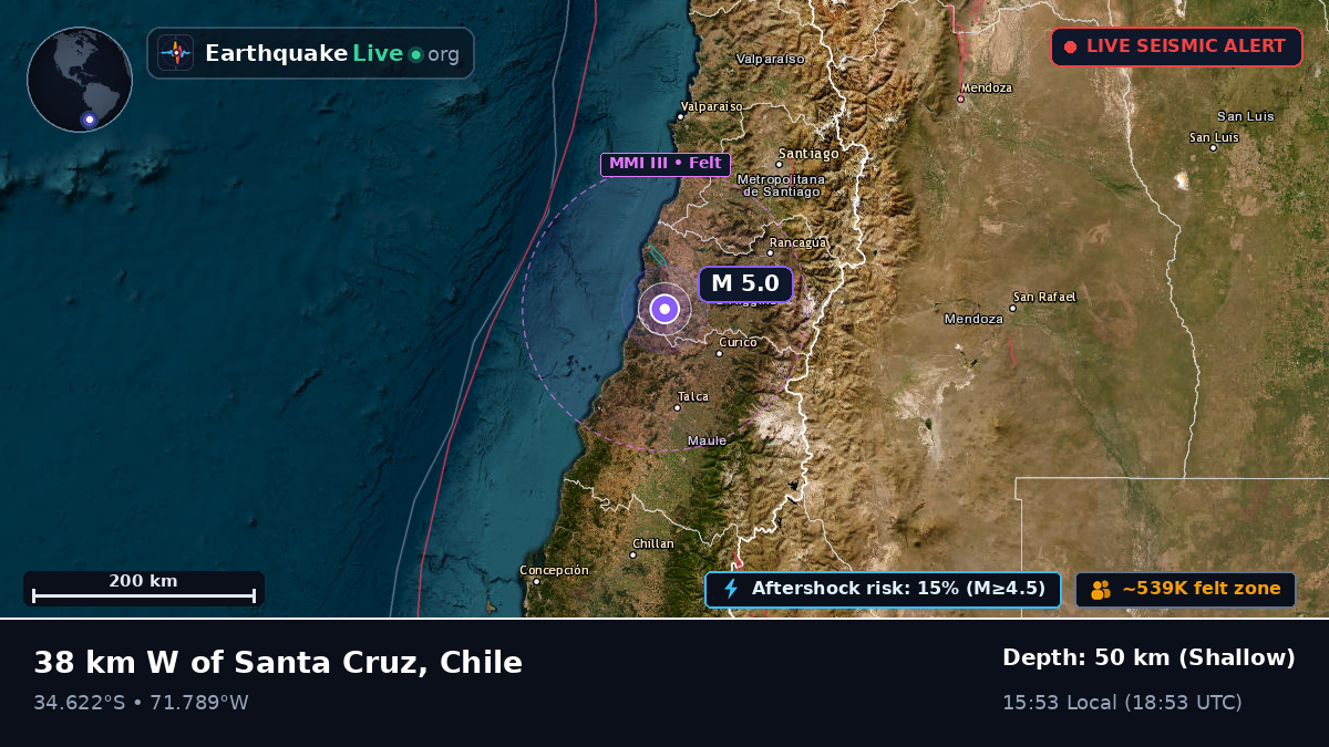 Maule, Chile