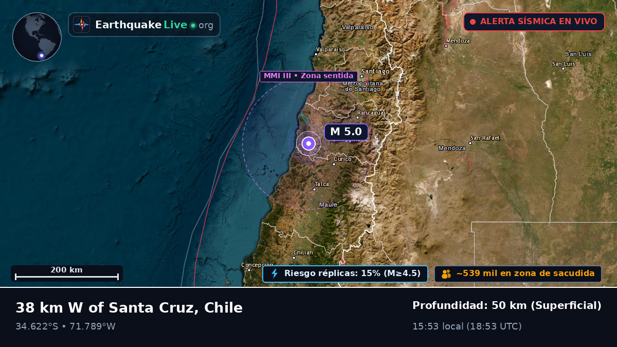 Maule, Chile