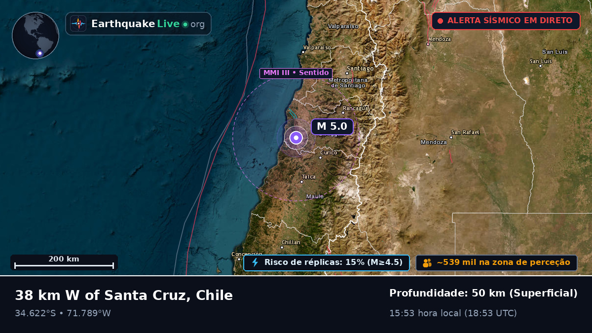 Maule, Chile