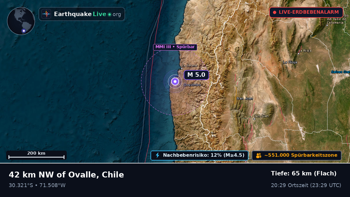 Coquimbo, Chile