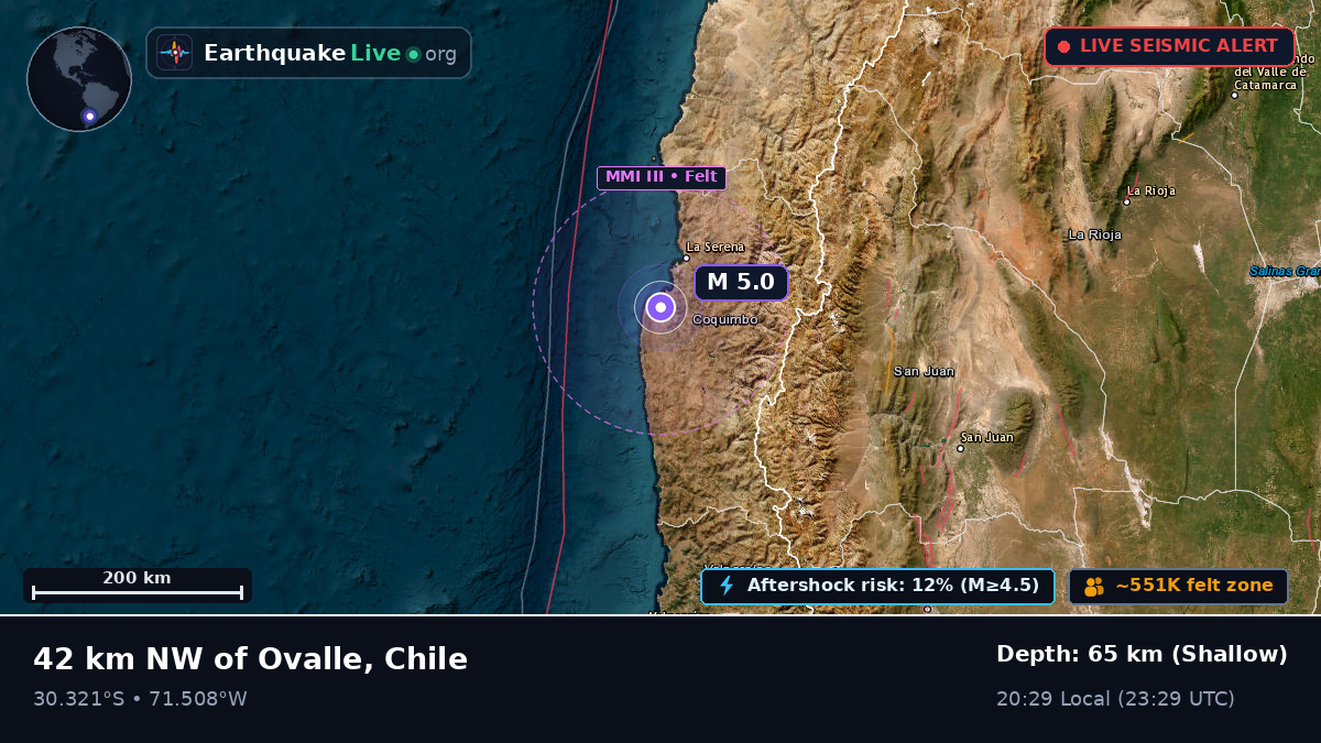 Coquimbo, Chile