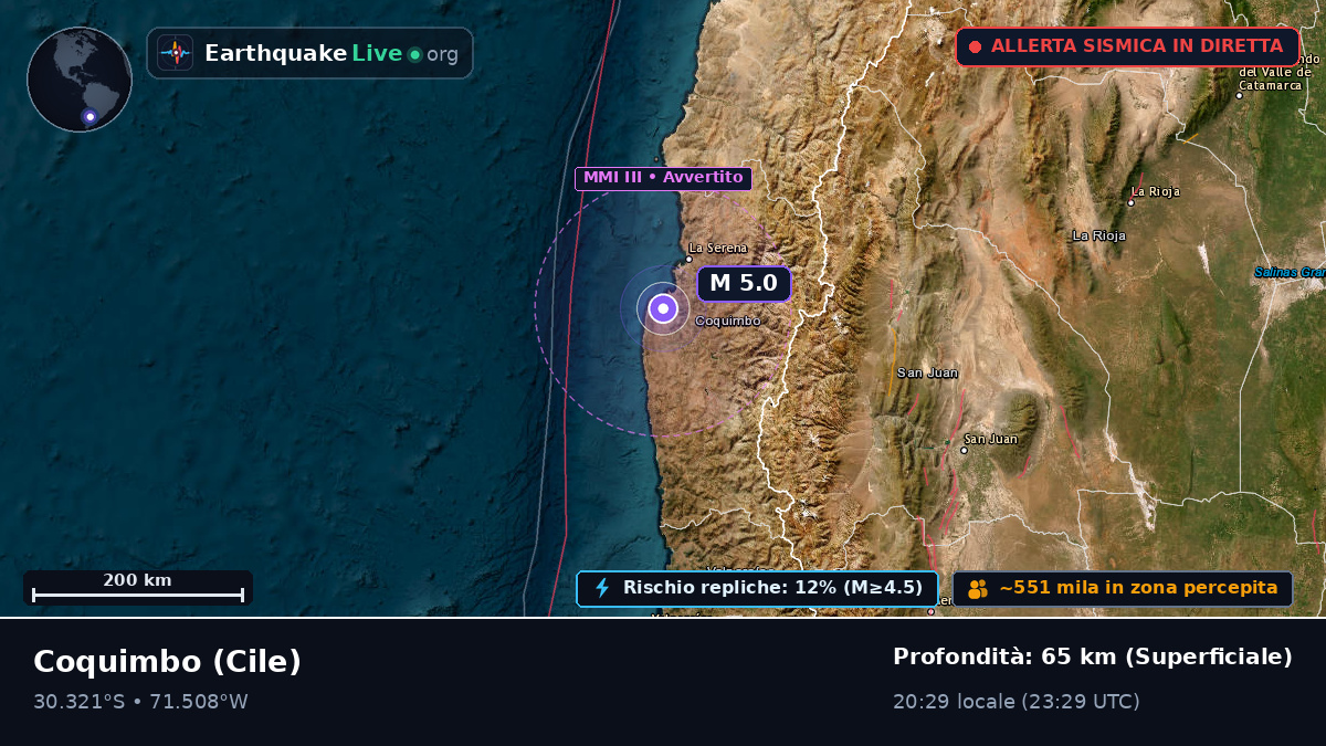 Coquimbo, Cile