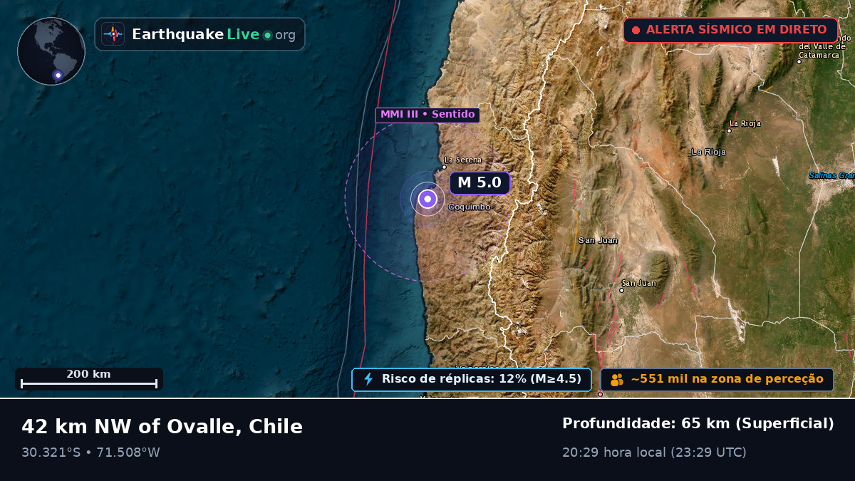 Coquimbo, Chile