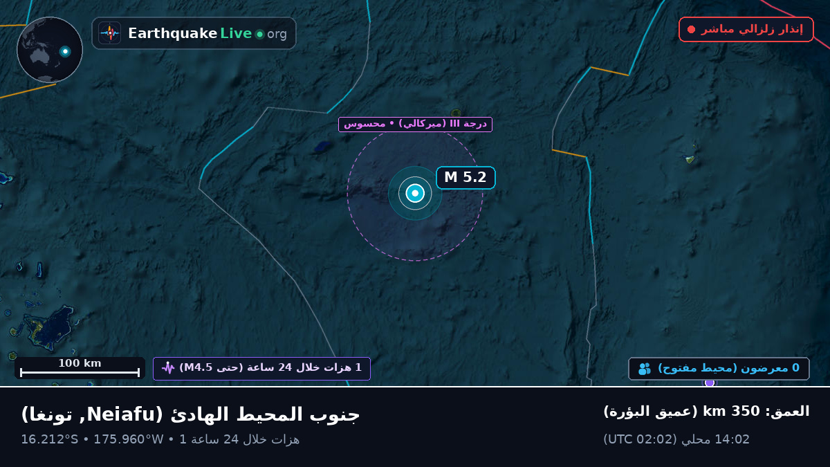 جنوب المحيط الهادئ (تونغا)