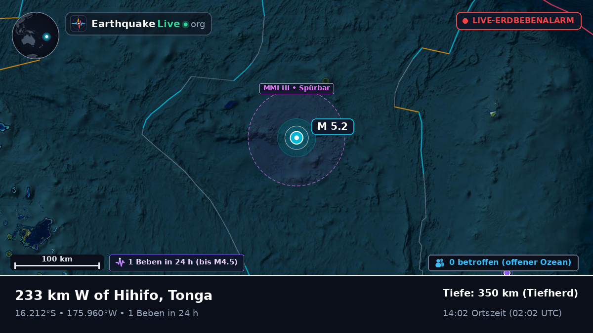 Südpazifik (Tonga)