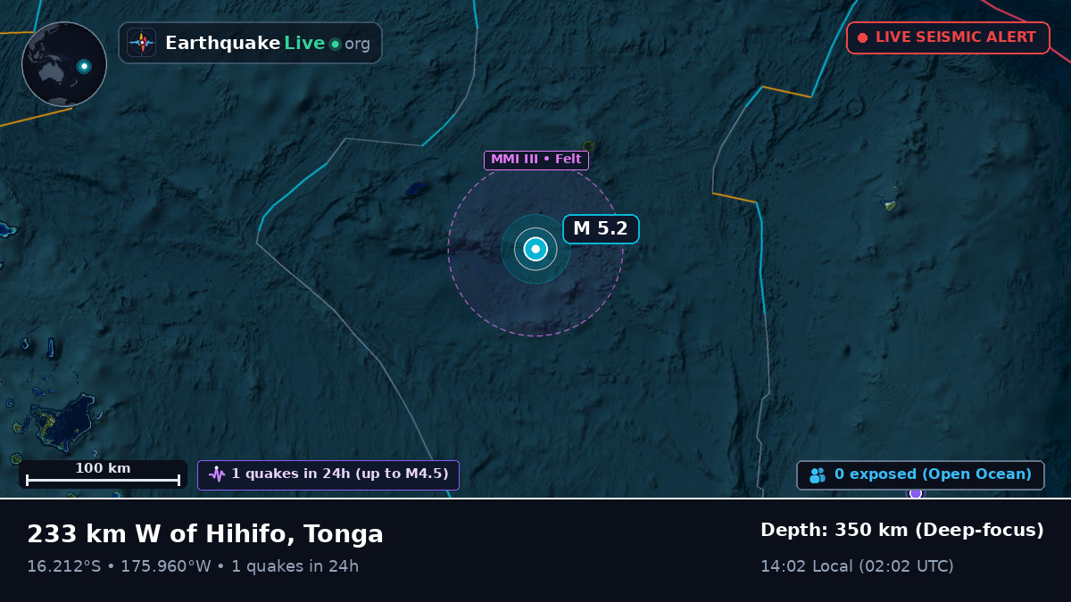 South Pacific Ocean (Tonga)