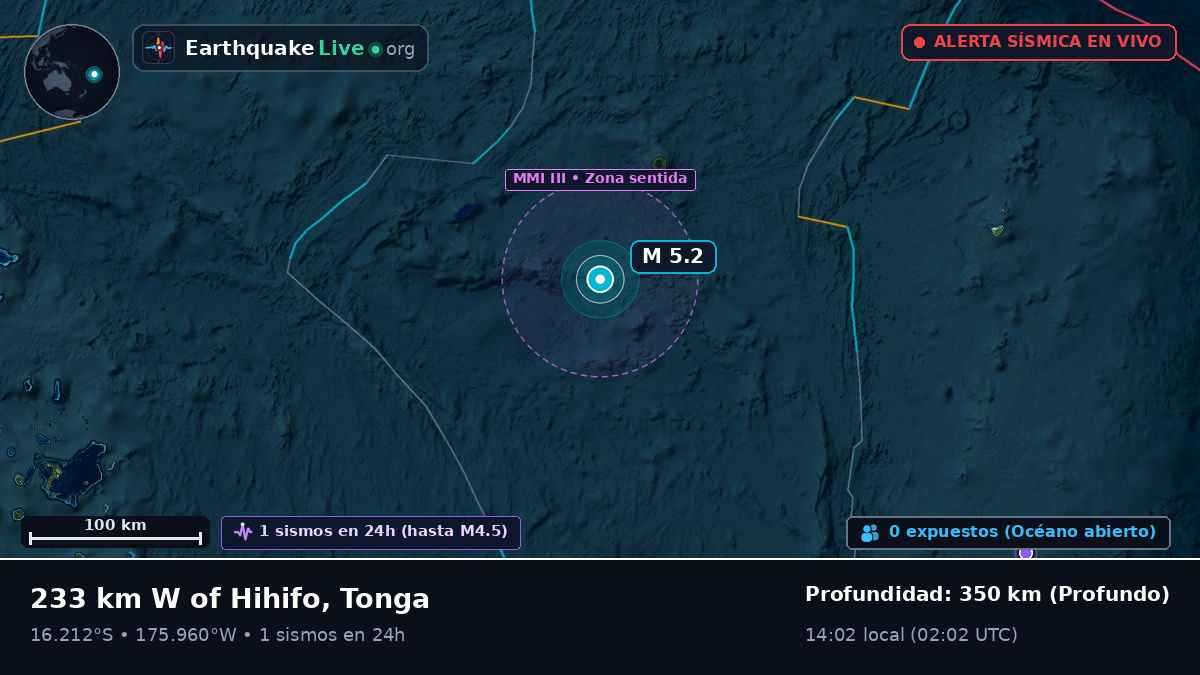 Océano Pacífico Sur (Tonga)