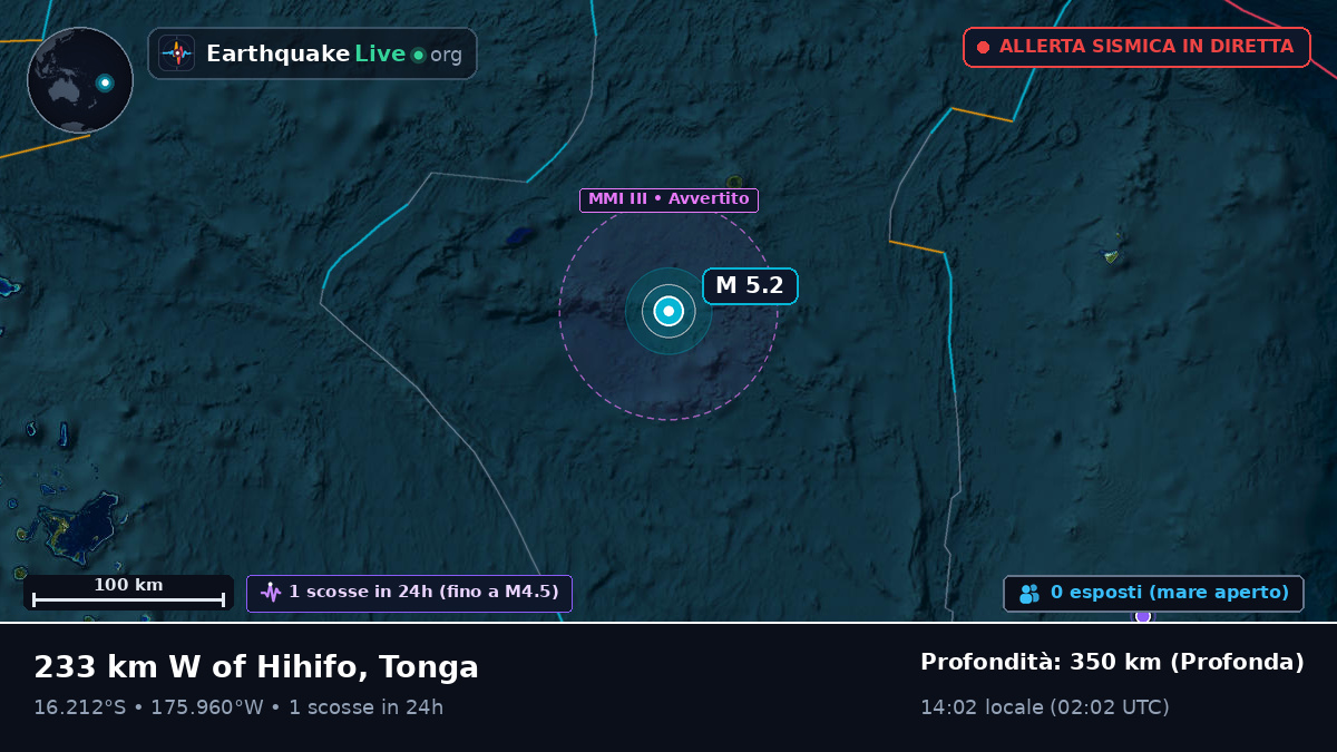 Oceano Pacifico meridionale (Tonga)