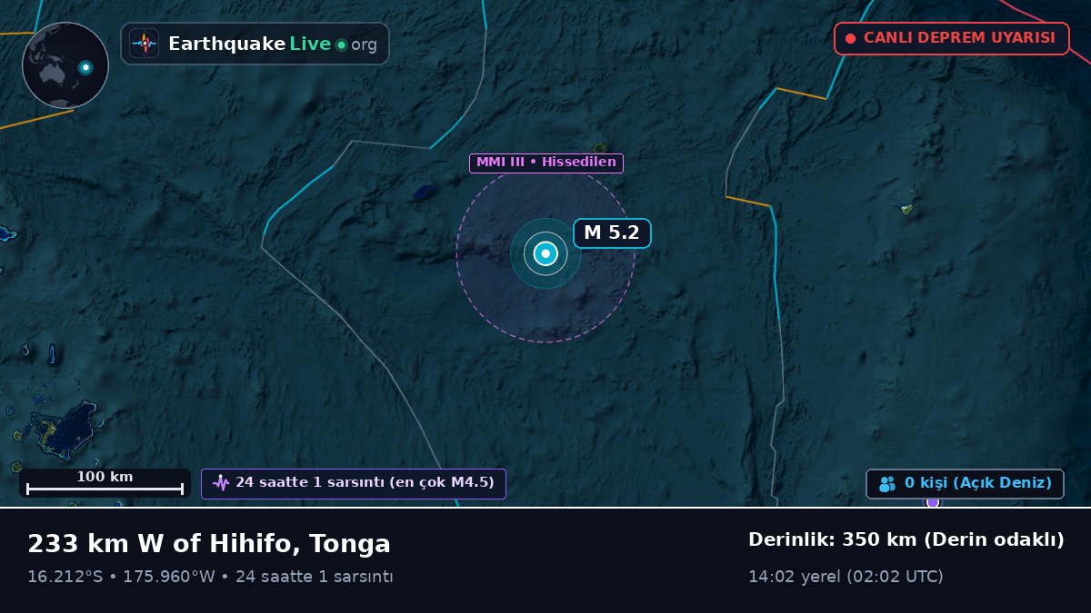 Güney Pasifik Okyanusu (Tonga)