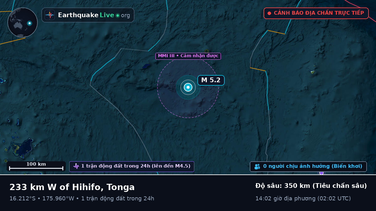 Nam Thái Bình Dương (Tonga)
