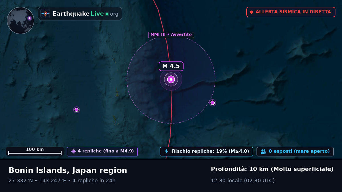 Oceano Pacifico settentrionale (Giappone)
