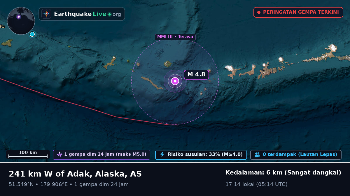 Kepulauan Aleut (AS)