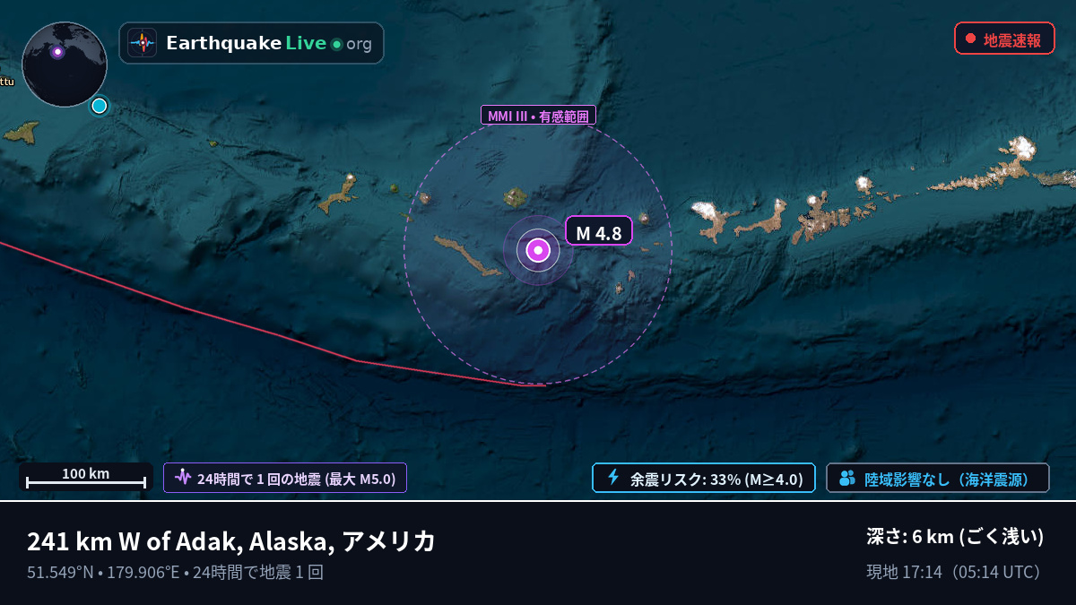 アリューシャン列島 (アメリカ)